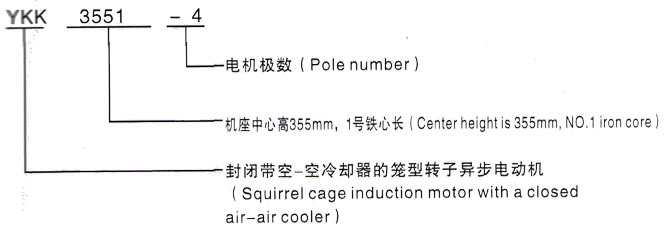 YKK系列(H355-1000)高压YJTFKK355-2-6KV三相异步电机西安泰富西玛电机型号说明